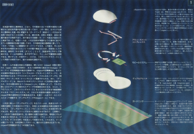 札幌ドームコンペ